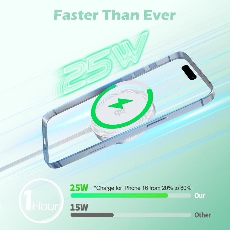 25W Qi2 Magnetic Wireless Charger Pad for iPhone, Samsung & Earbuds