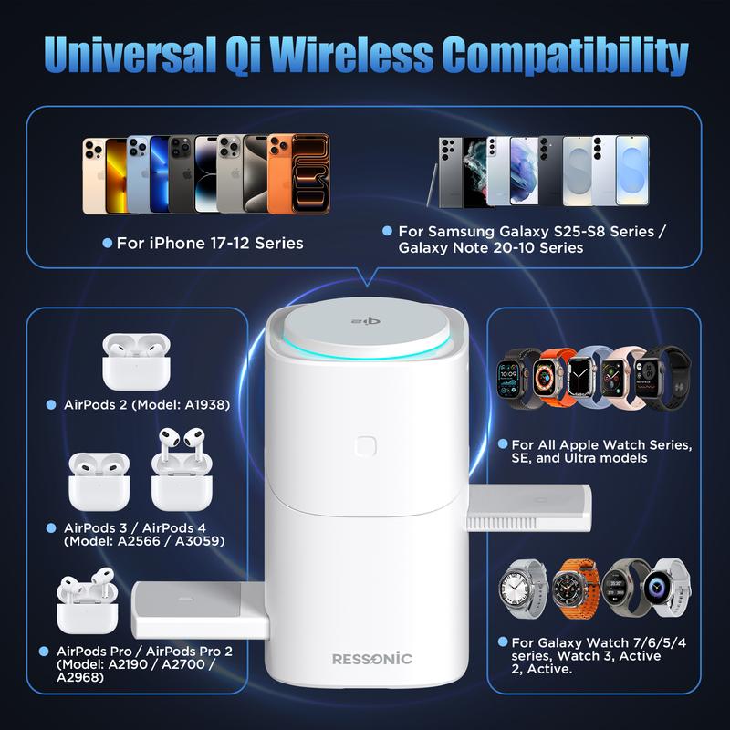 3-in-1 Magnetic Wireless Charger For iPhone, Samsung & AirPods | 15W Fast Charging