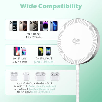 25W Qi2 Magnetic Wireless Charger Pad for iPhone, Samsung & Earbuds