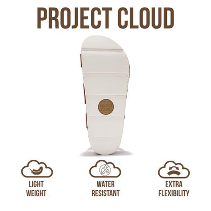 Project Cloud Women's | Eco-Leather Upper Wedge Sandals | Lightweight | Non-Slip - Phased